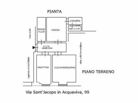 casa Via Sant'Jacopo in Acquaviva, 99 LIVORNO